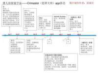 海南青兰雨商贸有限公司