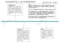 海南青兰雨商贸有限公司
