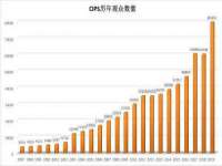 海南青兰雨商贸有限公司