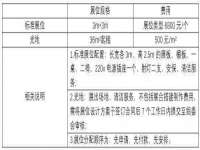 海南青兰雨商贸有限公司