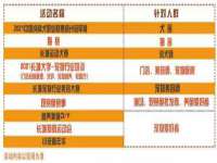 海南青兰雨商贸有限公司