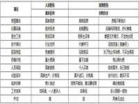 海南青兰雨商贸有限公司