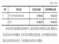 海南青兰雨商贸有限公司