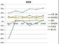 海南青兰雨商贸有限公司