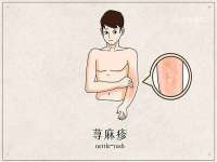 海南青兰雨商贸有限公司