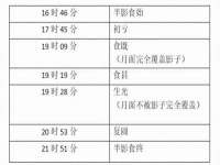 海南青兰雨商贸有限公司